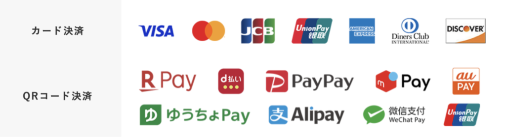 VISA/MASTER CARD/JCB/Union Pay/AMEX/Diners Club/DISCOVER/楽天ペイ/d払い/ペイペイ/メルペイ/au PAY/ゆうちょPay/Alipay/WeChat Pay/UnionPay