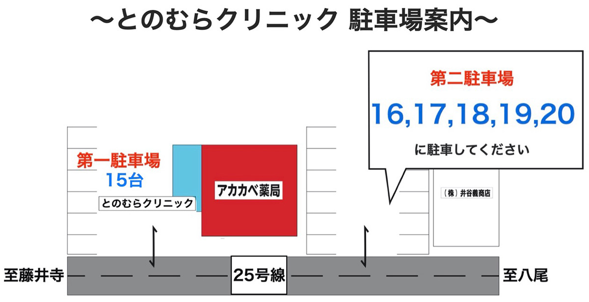 駐車場のご案内